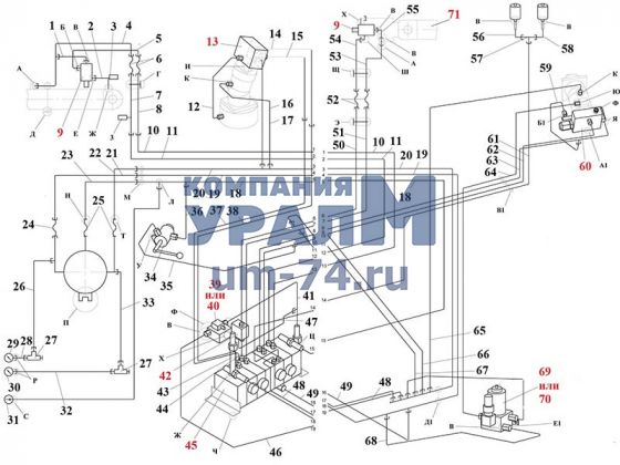 Гидрооборудование поворотной части КС-45717-1.84.000